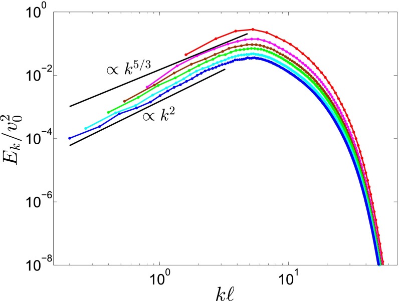 Fig. S1.