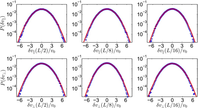 Fig. S2.