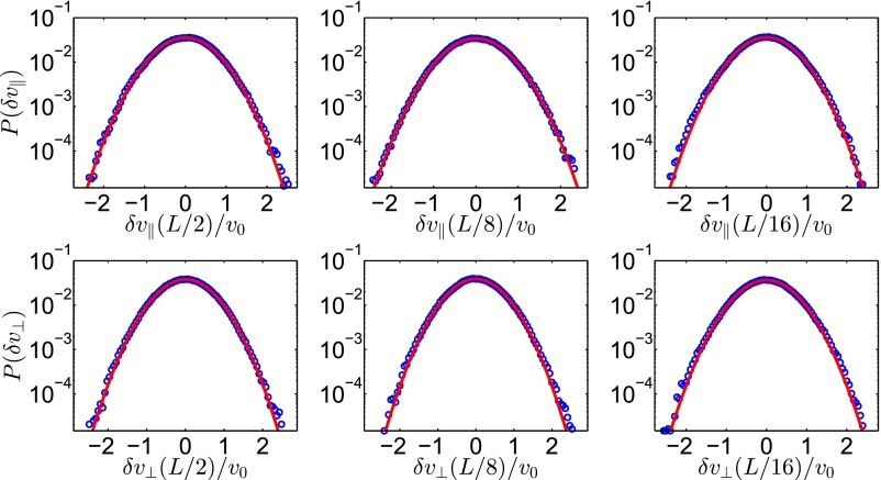 Fig. S3.