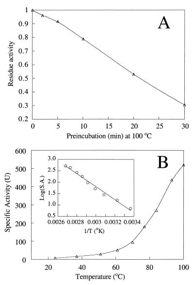 FIG. 9