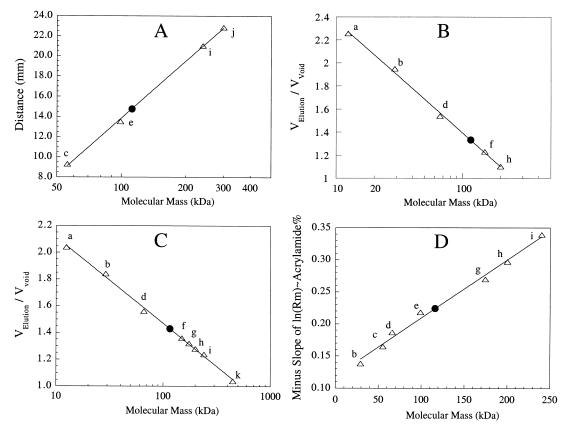 FIG. 5