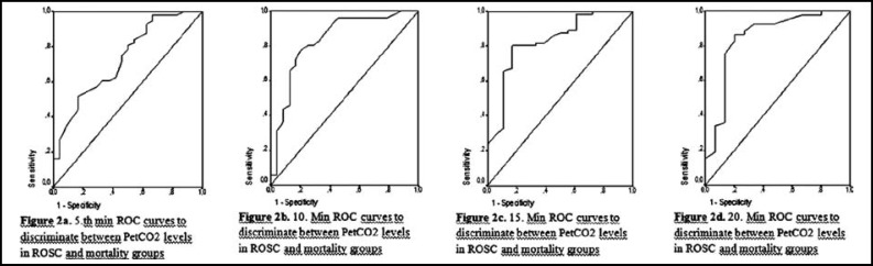 Fig.2