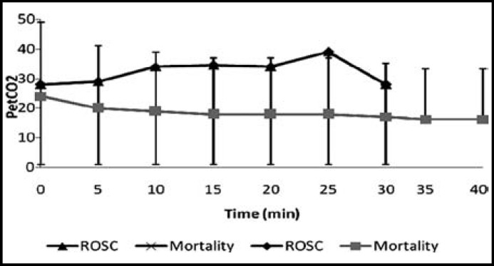 Fig.1