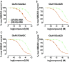 Fig. 7.