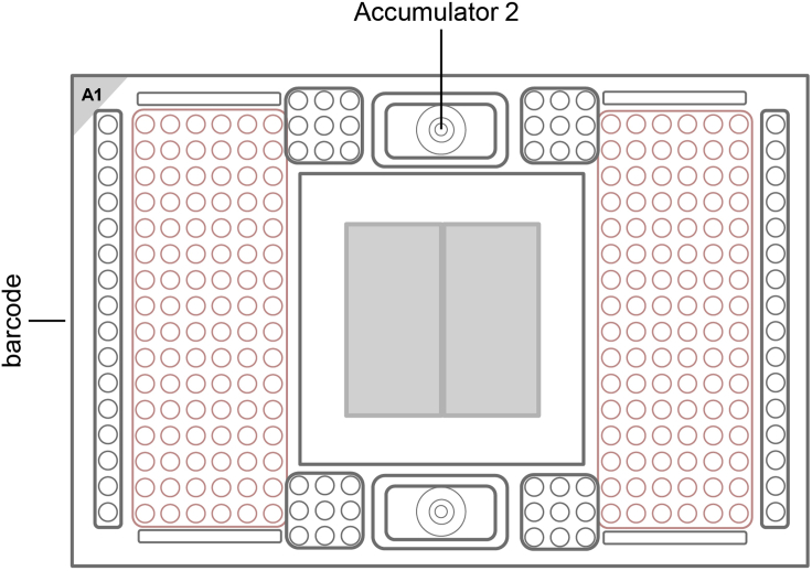 Figure 5