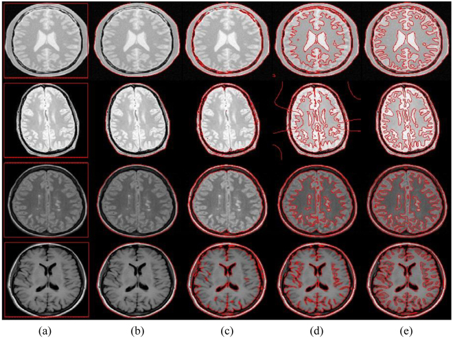 Figure 10