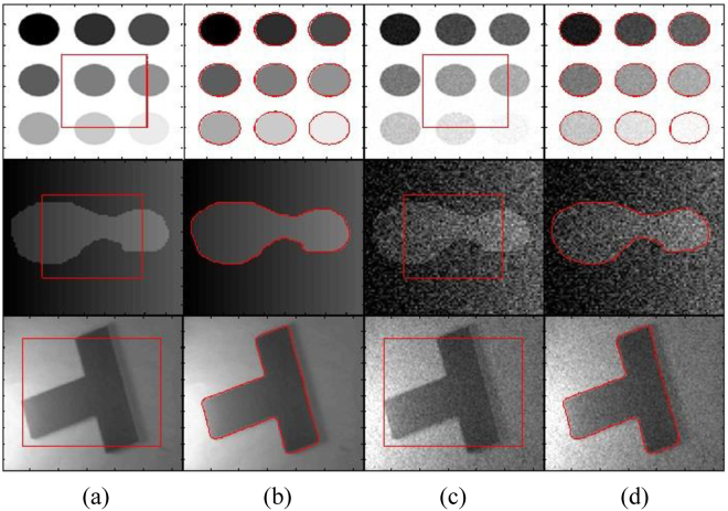 Figure 7