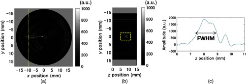 Fig. 13