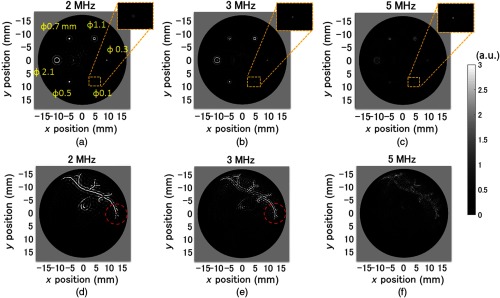 Fig. 4