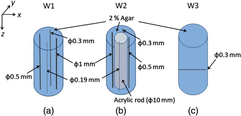 Fig. 10