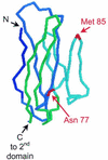 FIG. 7.
