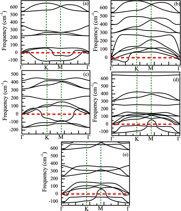 Fig. 11