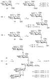 Scheme 2a