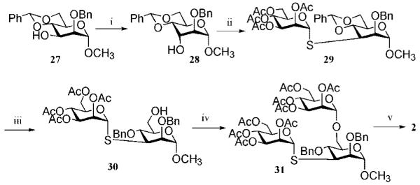 Scheme 3a