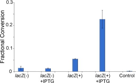 Fig. 4.