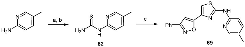 Scheme 19