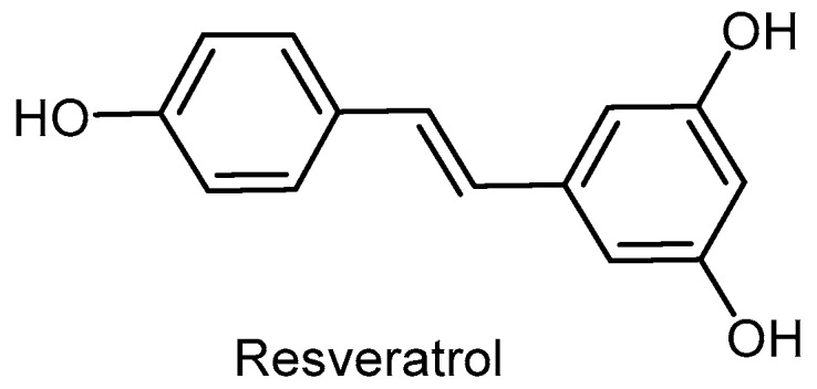 Figure 28