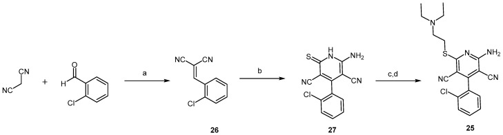 Scheme 4