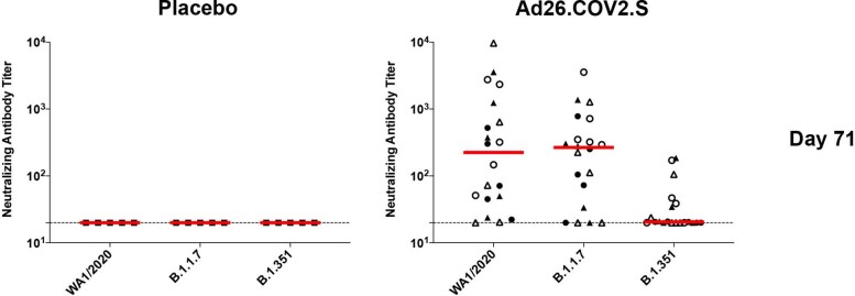 Extended Data Fig. 1