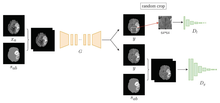 Figure 6