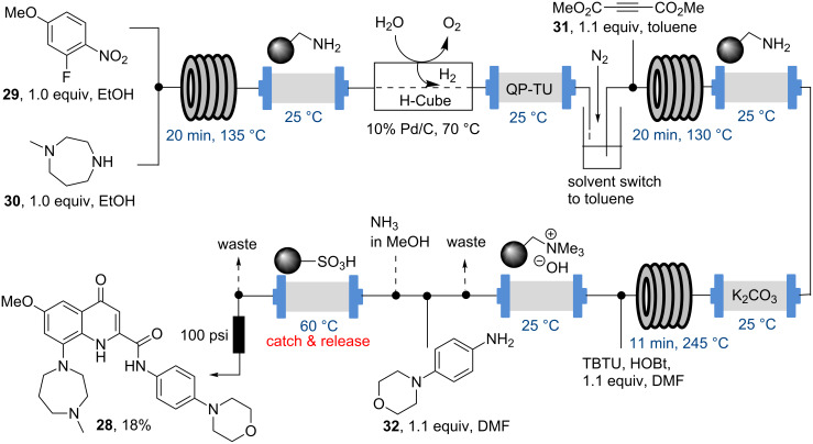 Scheme 5