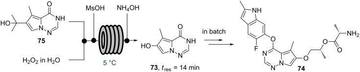 Scheme 12