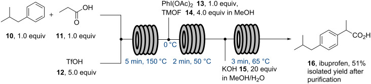 Scheme 2