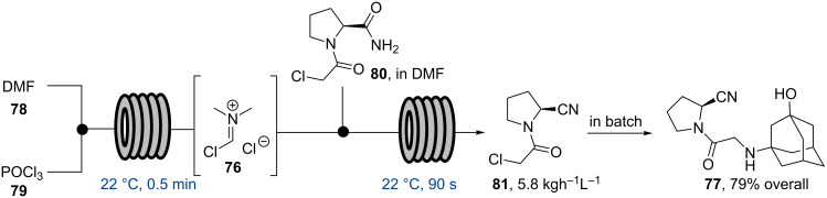 Scheme 13