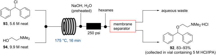 Scheme 16