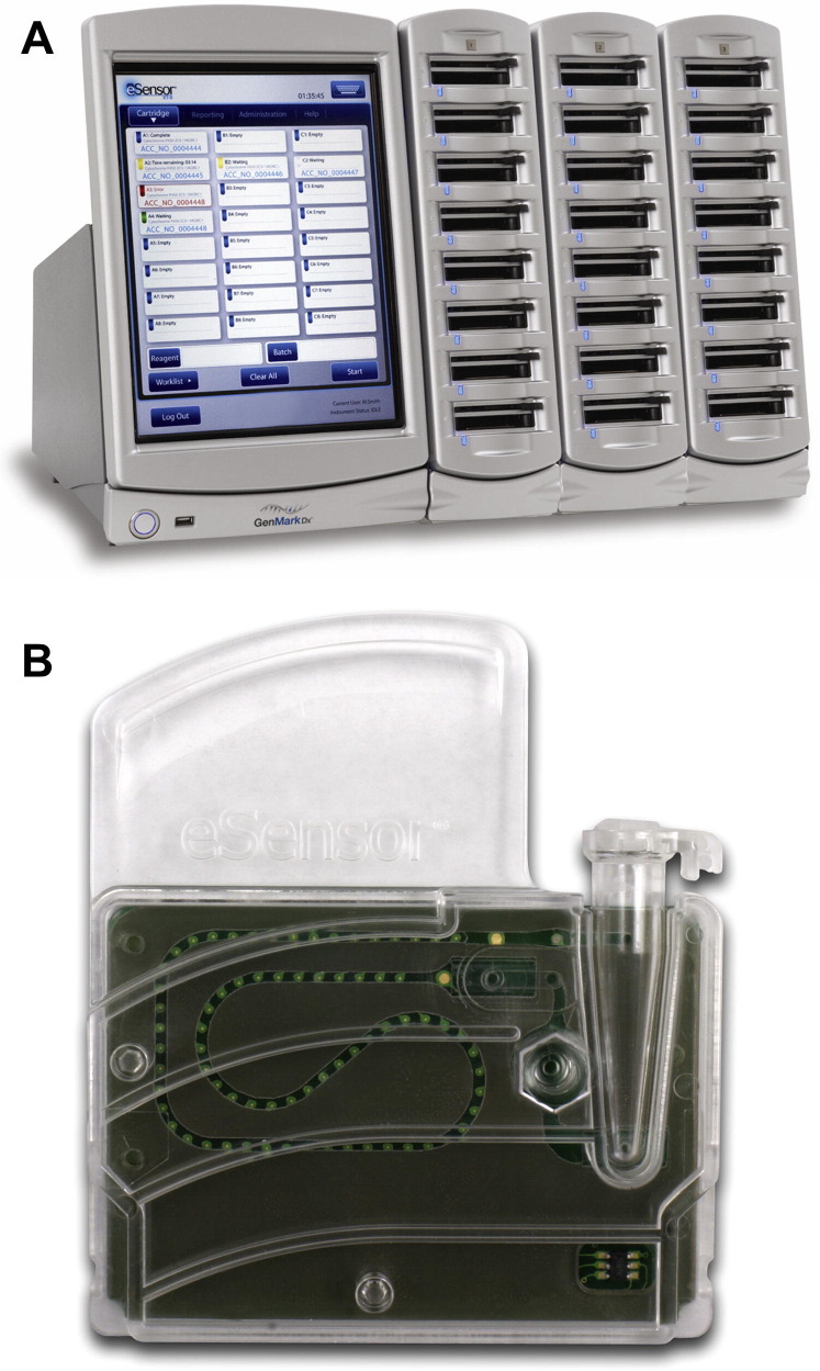 Fig. 4