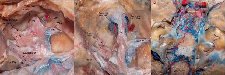 Figure 2