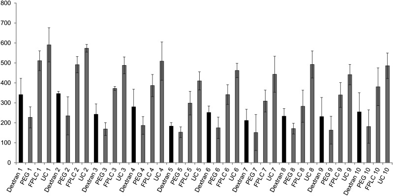 Fig.4.