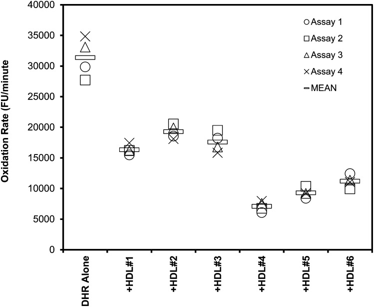 Fig.3.