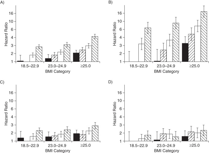 Figure 1.