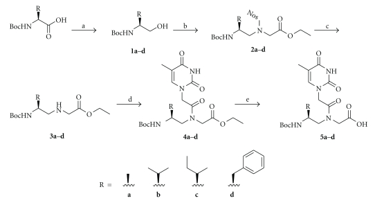 Scheme 1