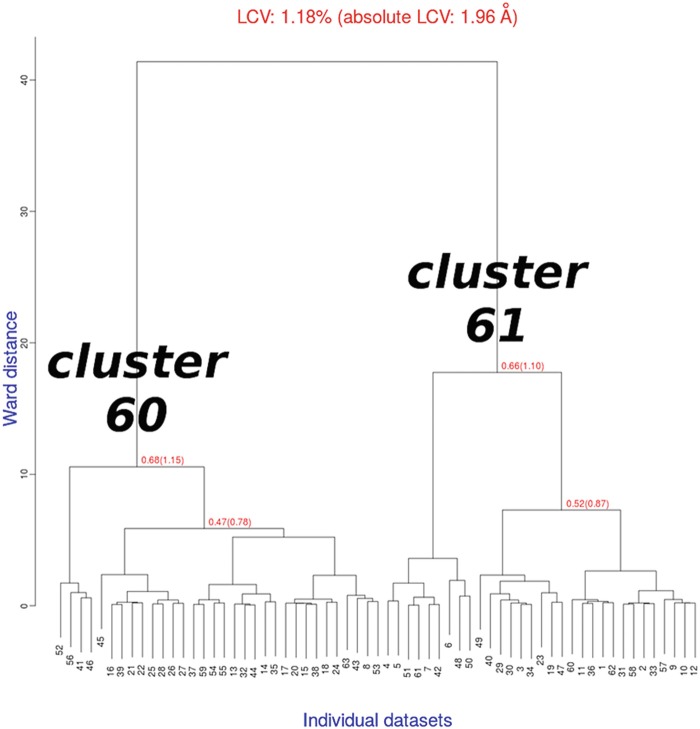 Fig. 9.3