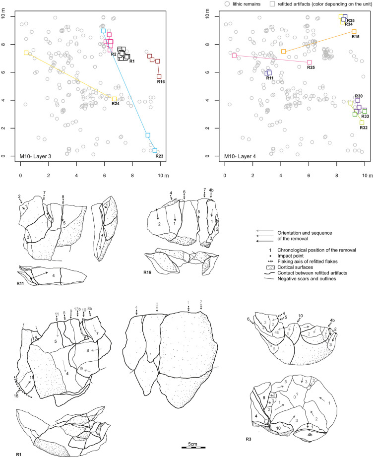 Fig 5