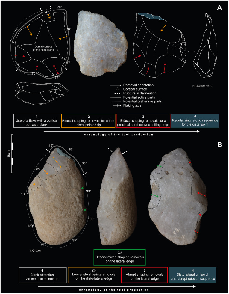 Fig 11