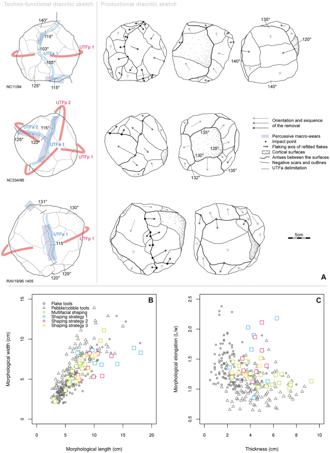 Fig 12