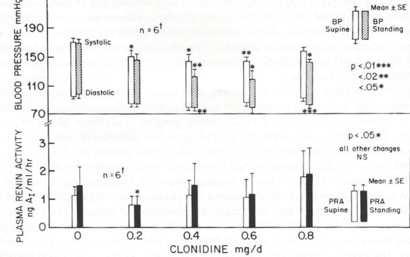 FIG 10