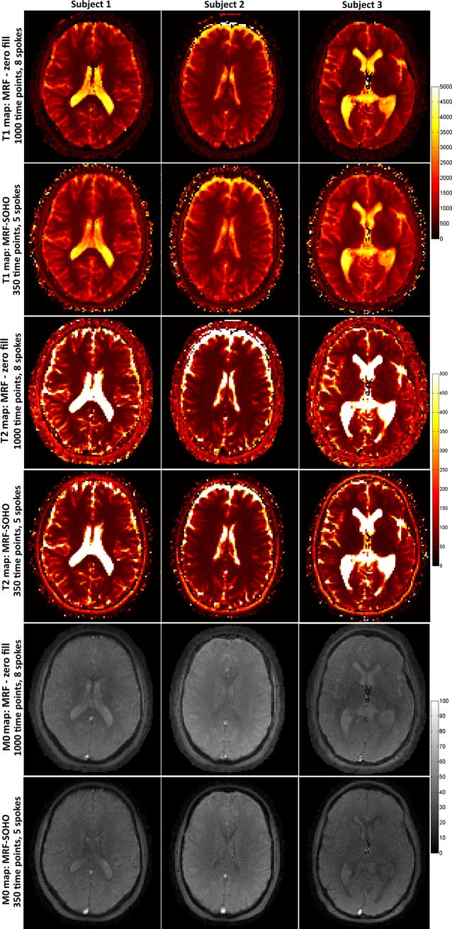 Fig 6