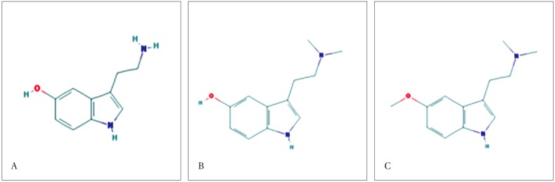 Fig. 8