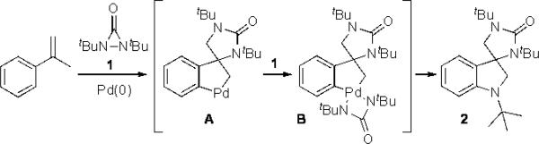 Scheme 1