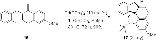 Scheme 6