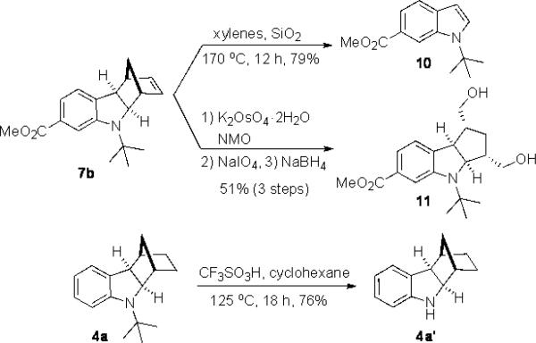 Scheme 4