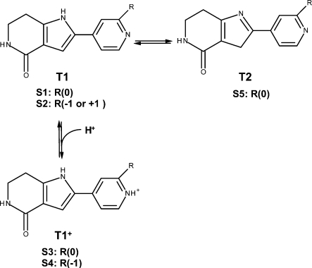 Scheme 2