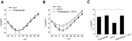 FIG. 7.