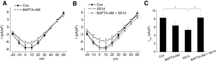 FIG. 8.