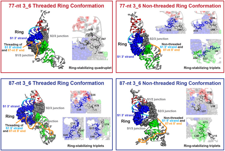 Figure 4: