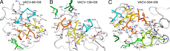 Figure 6.